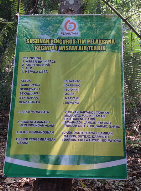Dikelola mandiri