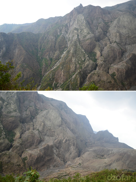 Gunung Kelud