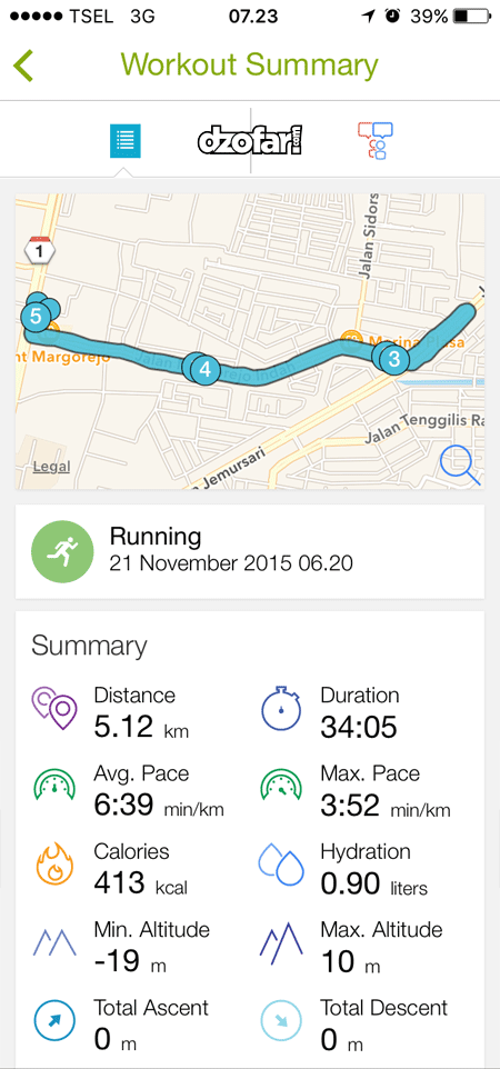 Endomondo Fun Run BPJS Surabaya