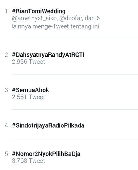 trending topik indonesia Rian Tomi Wedding