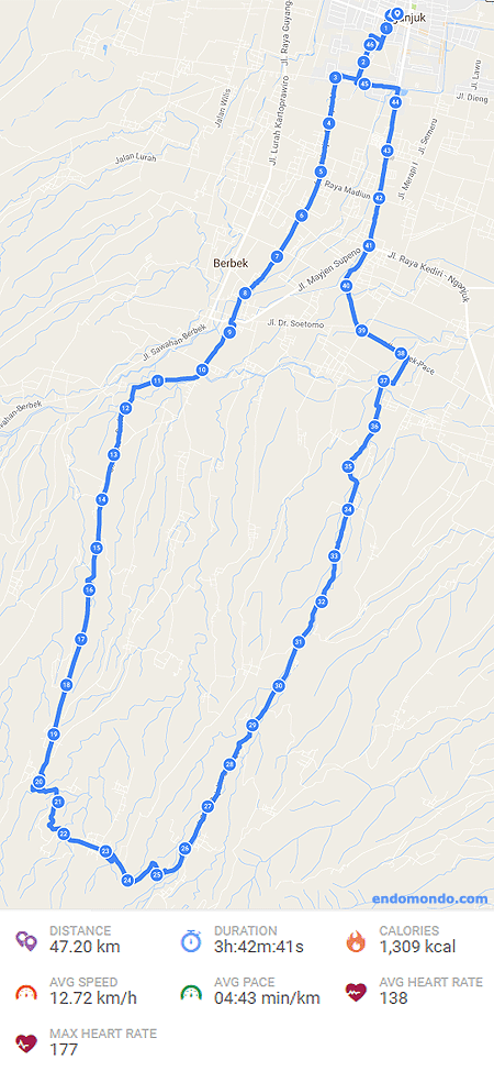 Rute perjalanan Klodan