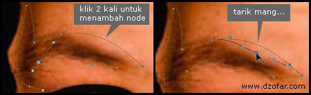 alis tambah node