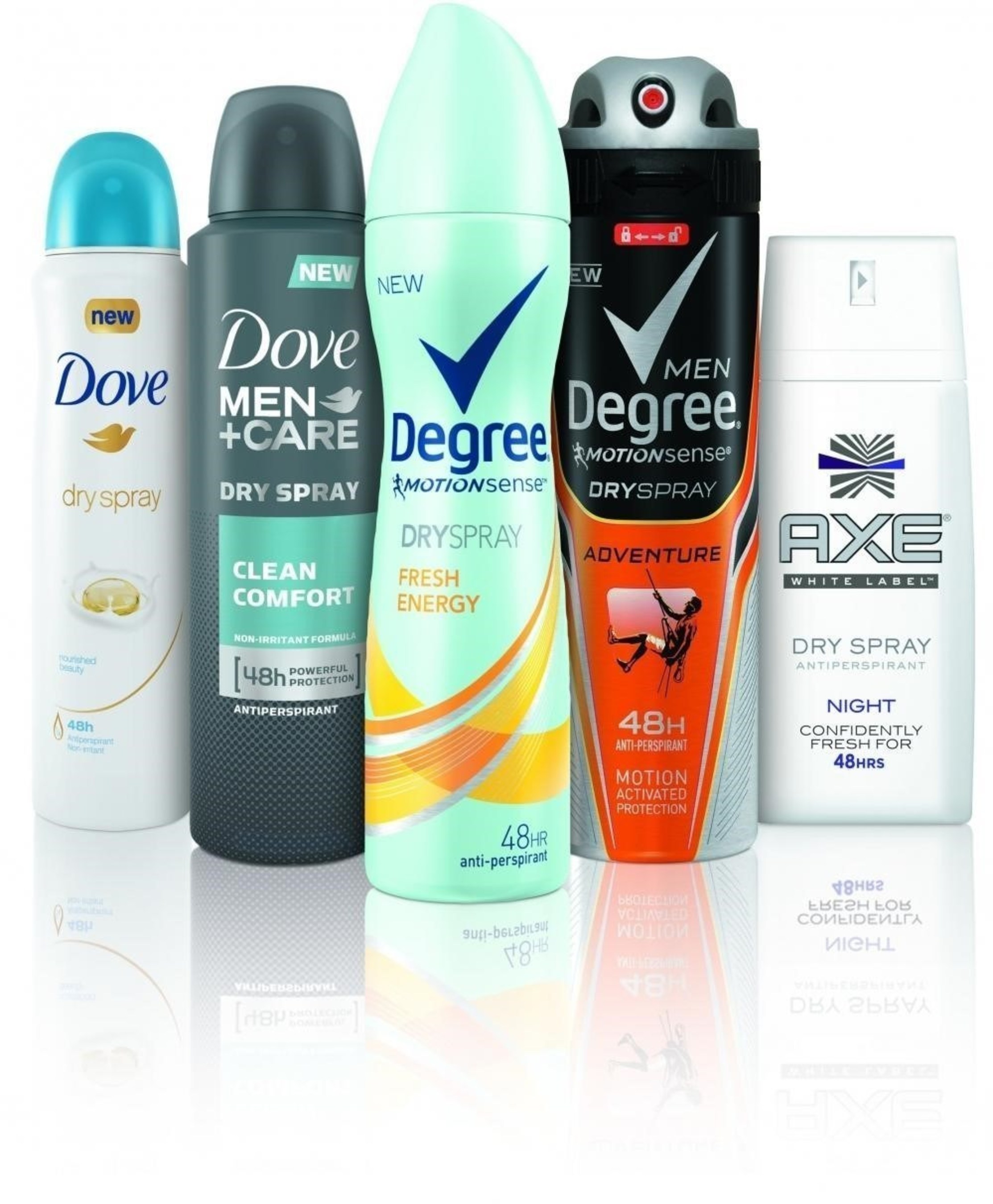 Antiperspirant