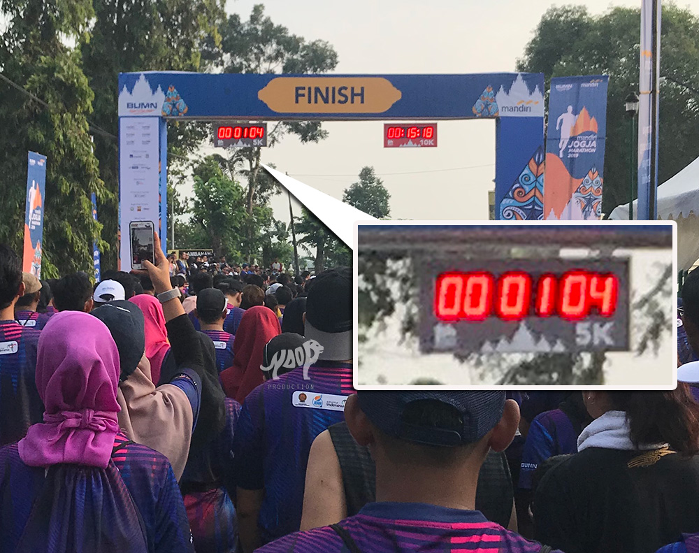 Mandiri Jogja Marathon 2019