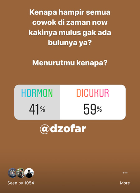 polling tentang bulu kaki