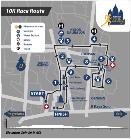 race route