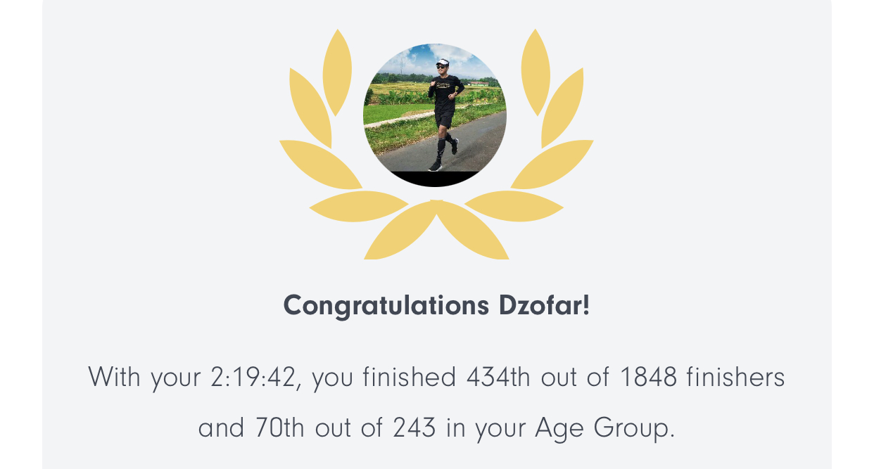 Ranking 434 yay!
