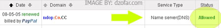 status allowed setelah renew co.cc dengan 3 dolar paypal