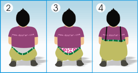 tips baik